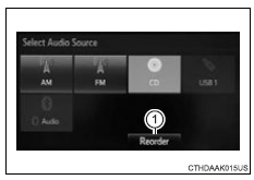Toyota RAV4. Selecting the audio source