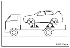 Toyota RAV4. Using a flatbed truck