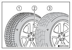 Toyota RAV4. Checking tires