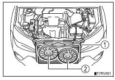 Toyota RAV4. Correction procedures