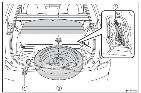 Toyota RAV4. Location of the spare tire, jack and tools