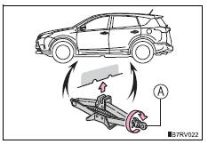 Toyota RAV4. Replacing a flat tire