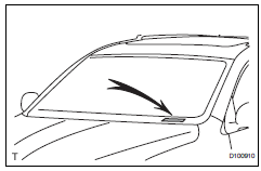 Toyota RAV4. Vehicle identification and serial numbers