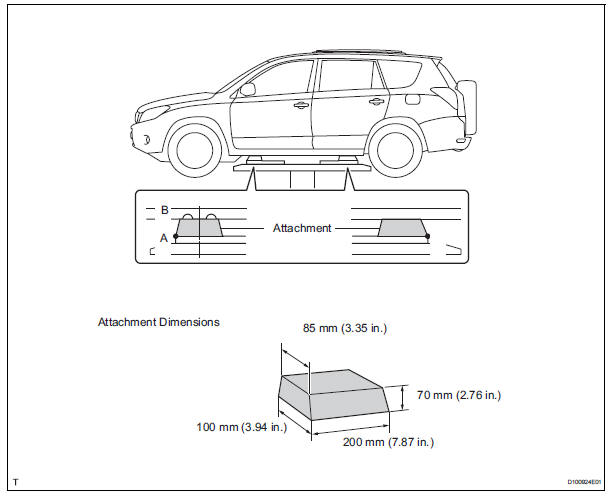 Toyota RAV4. Notice for using plate type lift