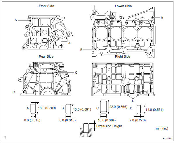 Toyota RAV4. Replace straight pin (for cylinder block)