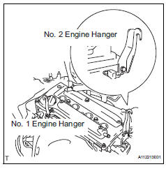 Toyota RAV4. Remove engine assembly with transaxle