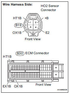 Toyota RAV4. Check harness and connector (heated oxygen sensor - ecm)