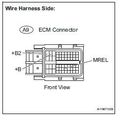 Toyota RAV4. Check harness and connector (integration relay - ecm, battery, body ground)