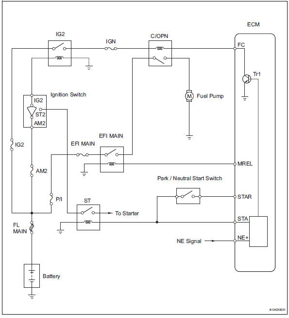 Toyota RAV4. Fuel pump control circuit