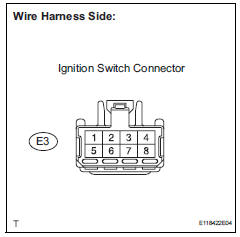 Toyota RAV4. Check harness and connector (relay block - ecm, ignition switch, battery)