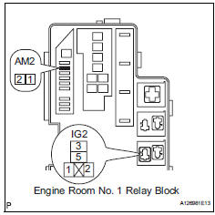 Toyota RAV4. Check harness and connector (relay block - ecm, ignition switch, battery)