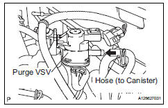 Toyota RAV4. Inspect duty vacuum switching valve (purge vsv)