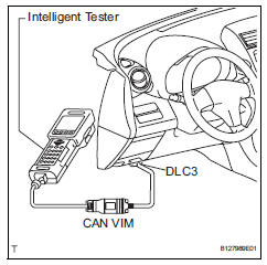Toyota RAV4. Check accelerator pedal rod