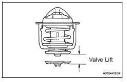 Toyota RAV4. Inspect thermostat