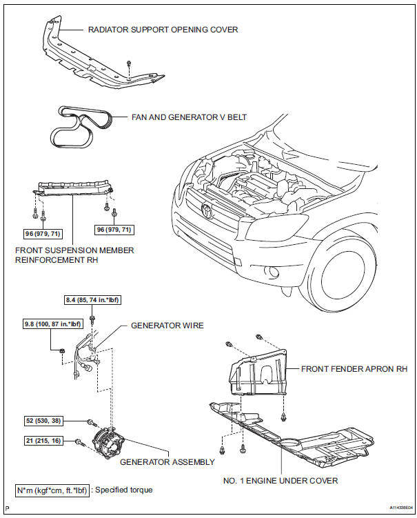 Toyota RAV4. Components