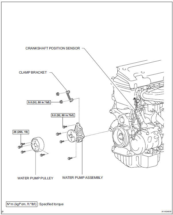 Toyota RAV4. Components