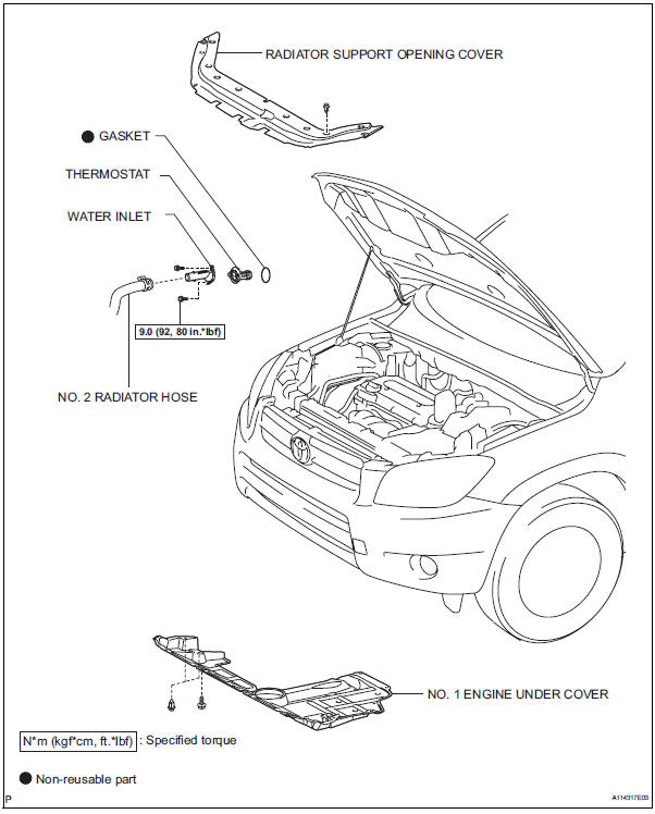 Toyota RAV4. Thermostat