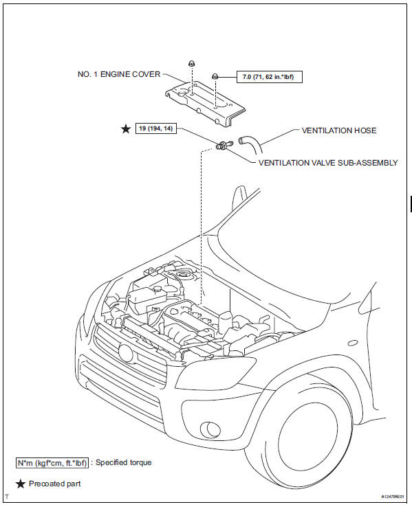 Toyota RAV4. Ventilation valve