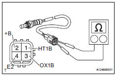 Toyota RAV4. Inspect heated oxygen sensor (for bank 1 sensor 2)