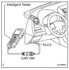 Toyota RAV4. Check fuel pump operation