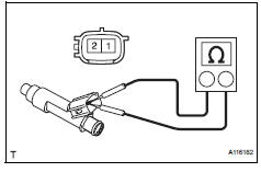 Toyota RAV4. Inspect fuel injector assembly