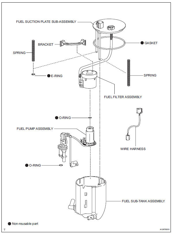 Toyota RAV4. Fuel pump