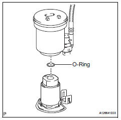 Toyota RAV4. Remove fuel pump assembly