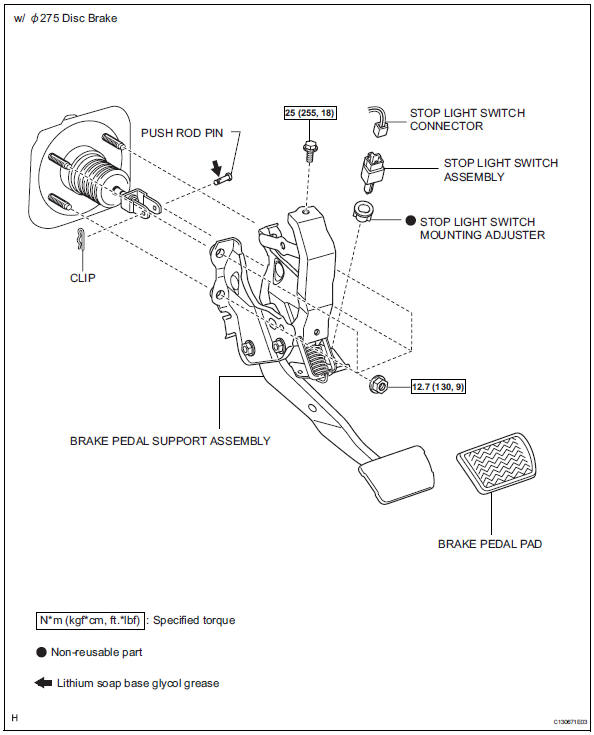 Toyota RAV4. Brake pedal