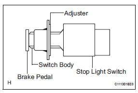 Toyota RAV4. Check and adjust brake pedal height