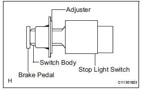 Toyota RAV4. Check and adjust brake pedal height