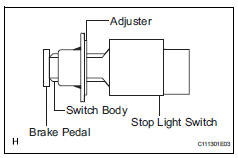 Toyota RAV4. Install stop light switch assembly
