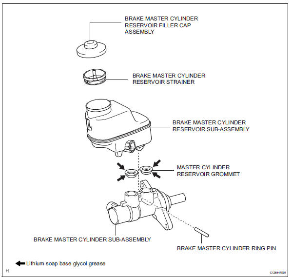 Toyota RAV4. Brake master cylinder