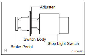 Toyota RAV4. Check and adjust brake pedal height
