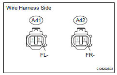 Toyota RAV4. Check skid control ecu (sensor input voltage)