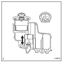 Toyota RAV4. Inspect brake fluid level warning switch