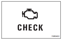 Toyota RAV4. Diagnosis system