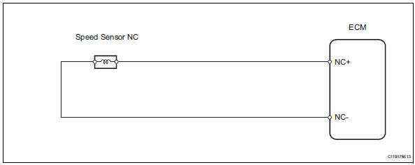 Toyota RAV4. Wiring diagram
