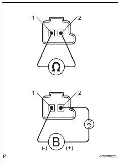 Toyota RAV4. Inspect shift solenoid valve slt