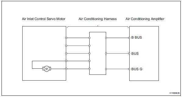 Toyota RAV4. Air inlet damper control servo motor circuit