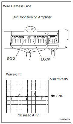 Toyota RAV4. Check air conditioning amplifier (lock signal)