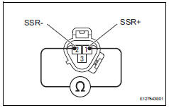 Toyota RAV4. Inspect compressor lock sensor