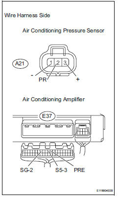 Toyota RAV4. Check wire harness (pressure sensor - air conditioning amplifier)