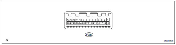 Toyota RAV4. Terminals of ecu (2005/11-2006/01)