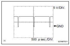 Toyota RAV4. Terminals of ecu (2005/11-2006/01)