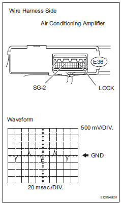 Toyota RAV4. Check air conditioning amplifier (lock signal)