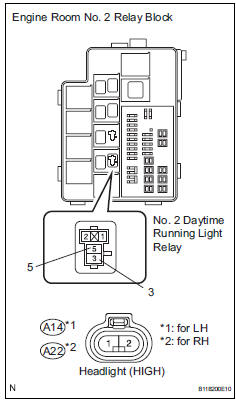 Toyota RAV4. Check wire harness (battery - no. 2 Daytime running light relay, bulb and body ground)
