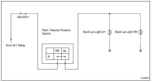 Toyota RAV4. Back-up light circuit