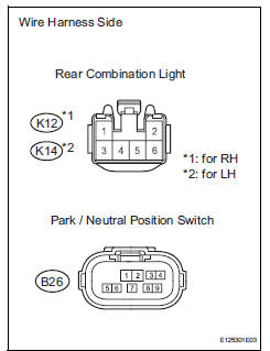 Toyota RAV4. Check wire harness (park / neutral position switch - back-up light)