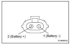 Toyota RAV4. Inspect fog light bulb