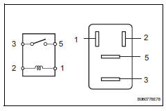 Toyota RAV4. Inspect front fog light relay (marking: fr fog)